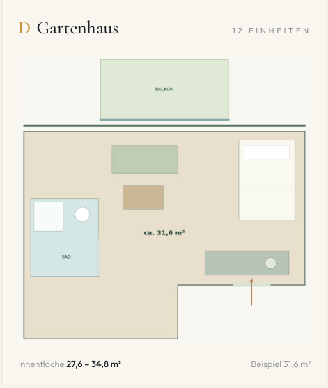Konzeptgrundriss Typ D: Gartenhaus